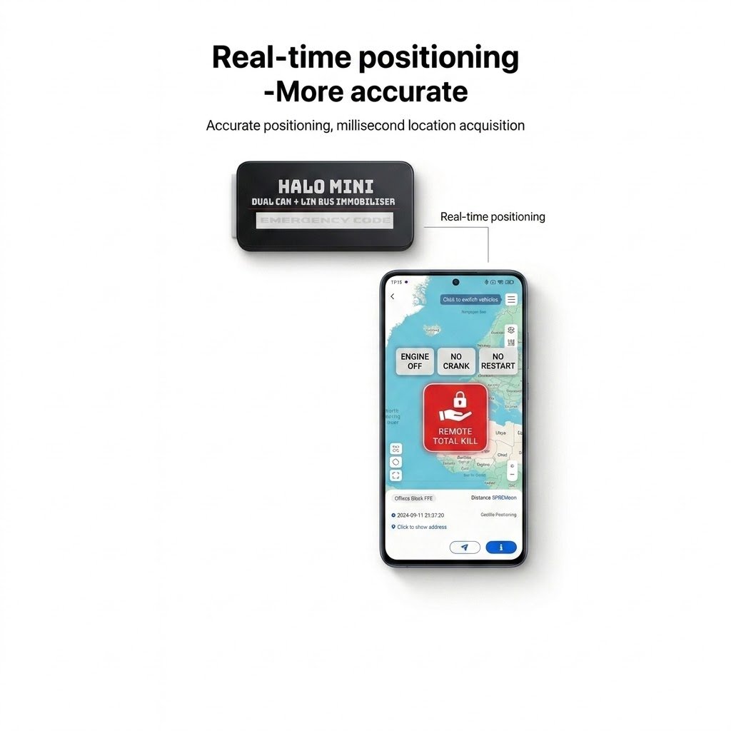 Halo Mini Dual CAN + LIN Bus Immobiliser next to a smartphone displaying the remote tracking app with Remote Total Kill button, real-time vehicle positioning, and engine status indicators.